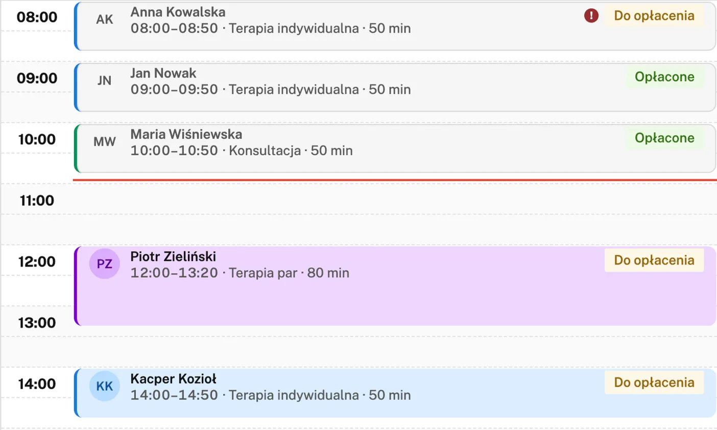 Nowy widok dnia: przy każdej wizycie usługa, czas trwania i status płatności