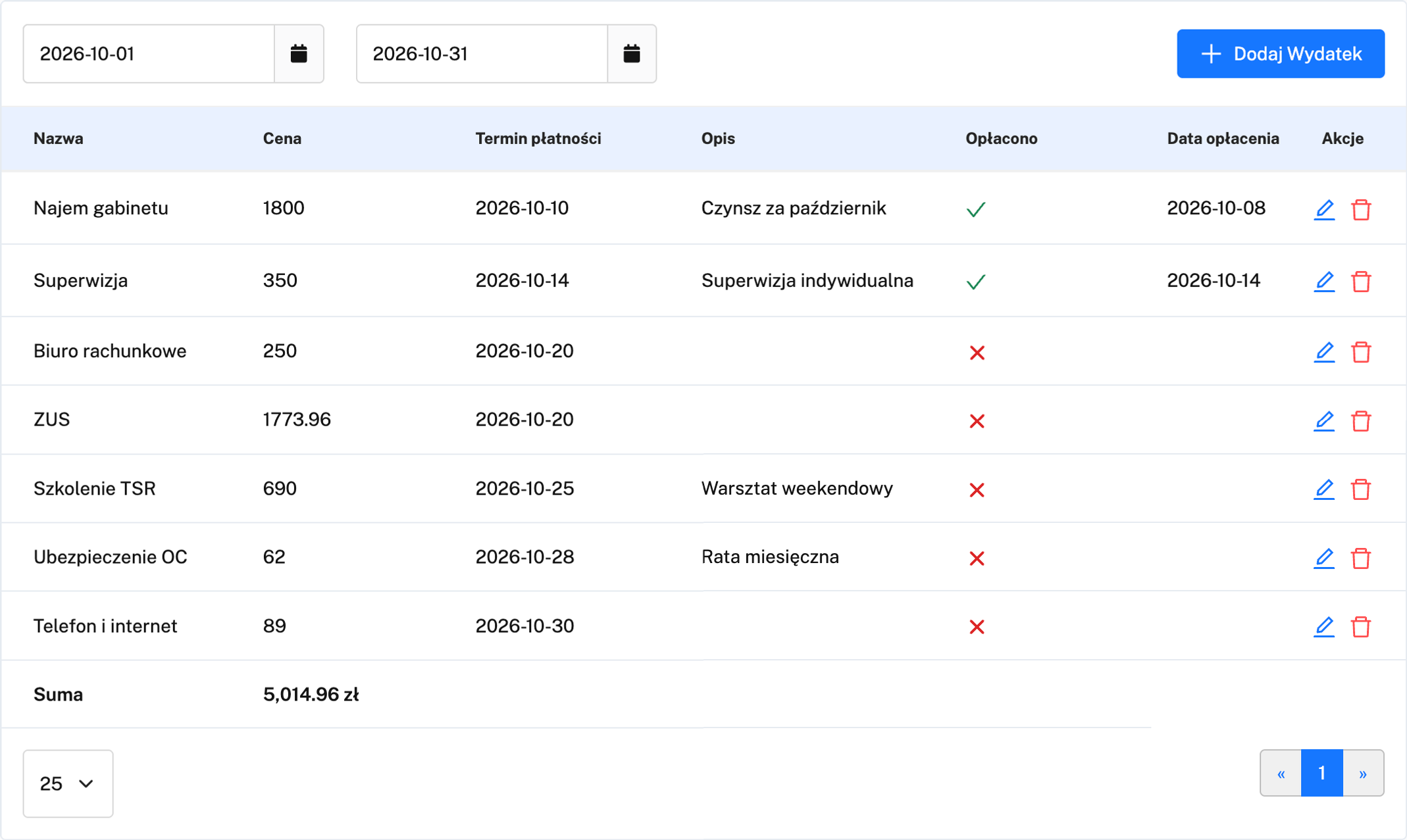 Lista wydatków z terminami płatności i oznaczeniem opłaconych