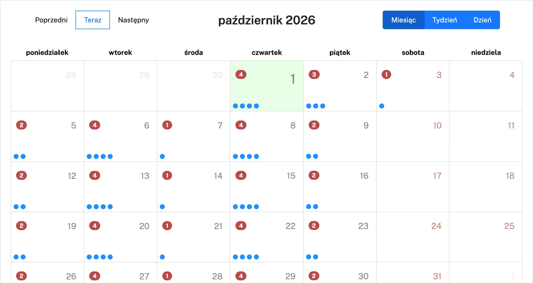 Stary widok miesiąca: liczba wizyt w czerwonych kółkach i same niebieskie kropki